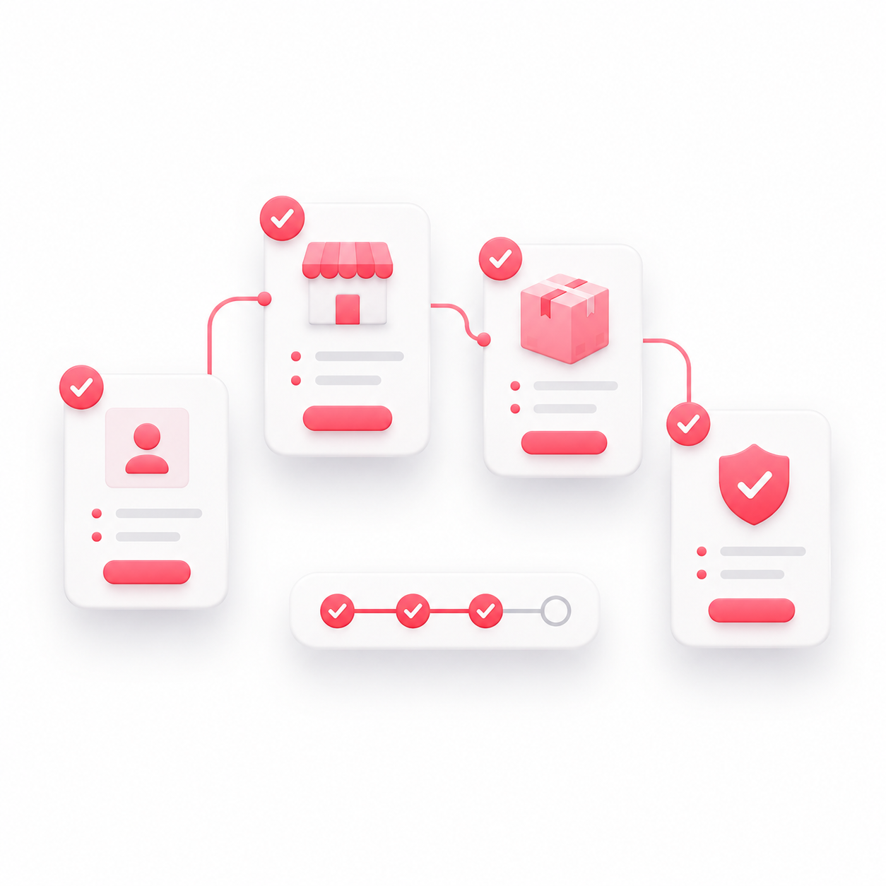 Boom.mn түншлэлийн onboarding процесс
